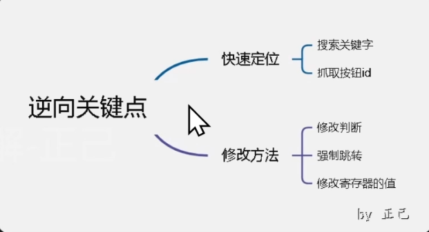 image-20231115110621780