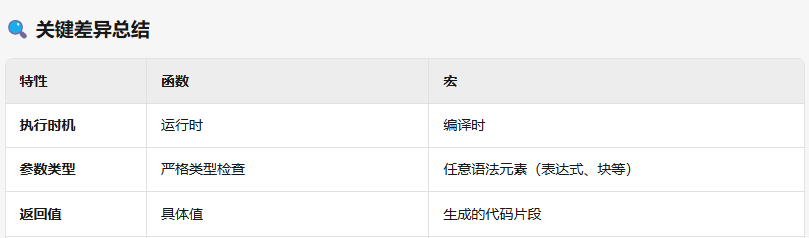 image-20250429141818328